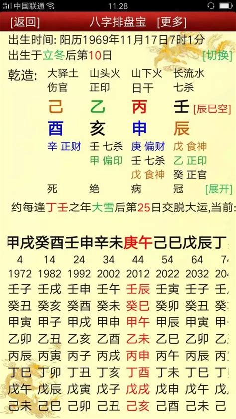 刑剋位 母親|【刑剋位 母親】命理師怎麼從八字看出「刑剋位 母親。